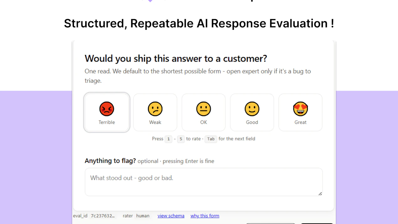 Qabit from eval.qa product