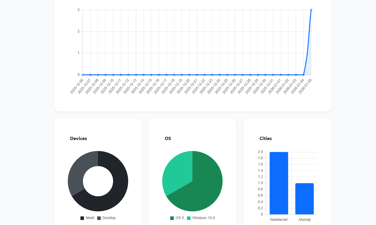 I NEED QR CODE gallery image