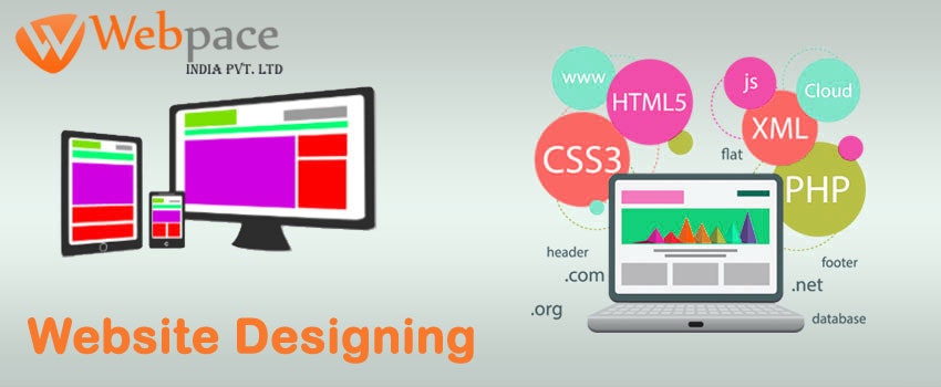 Website Designing Company in India