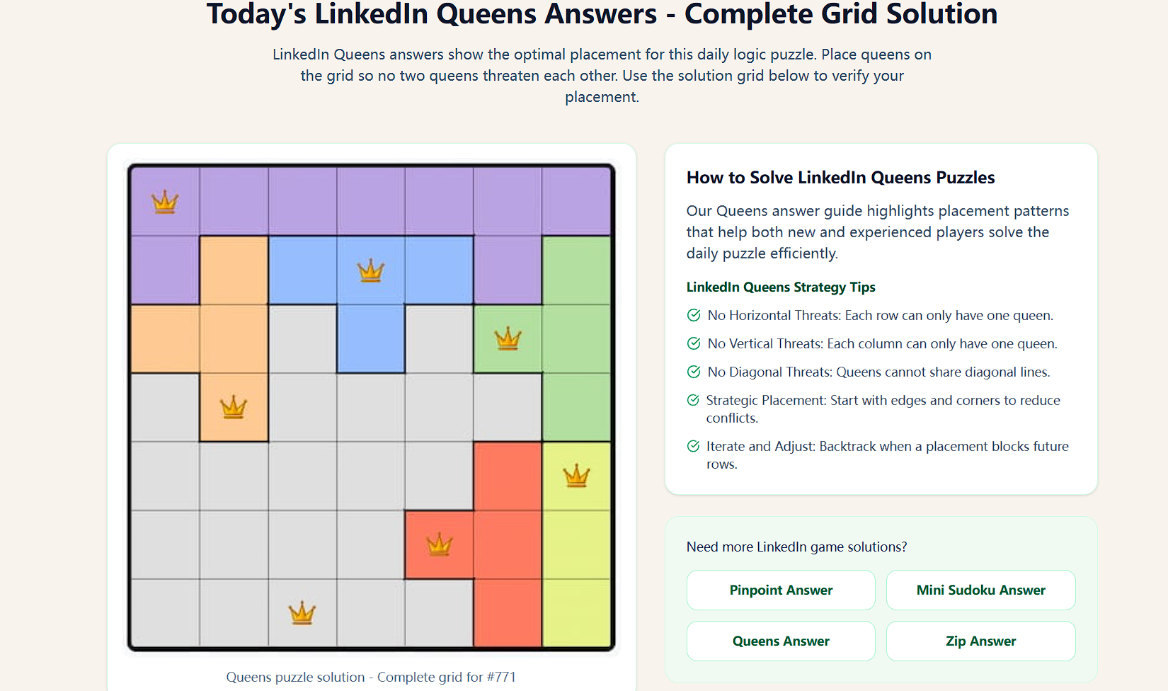 LinkedIn Queens  gallery image