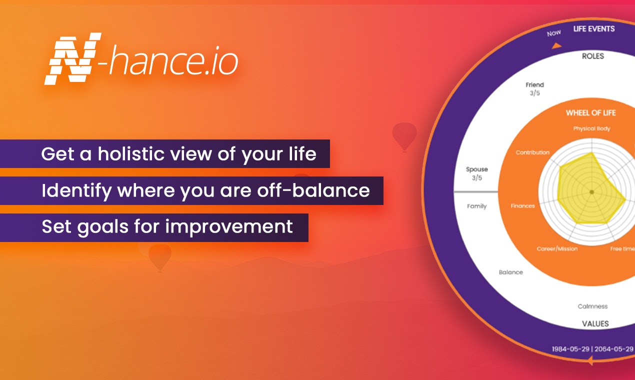 N-hance.io gallery image