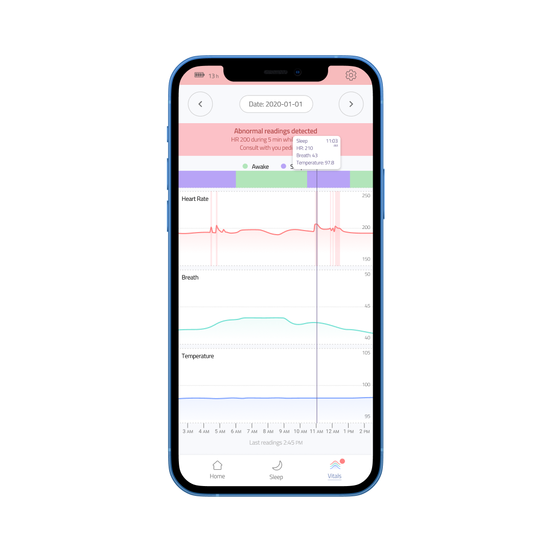 LoveyQ gallery image