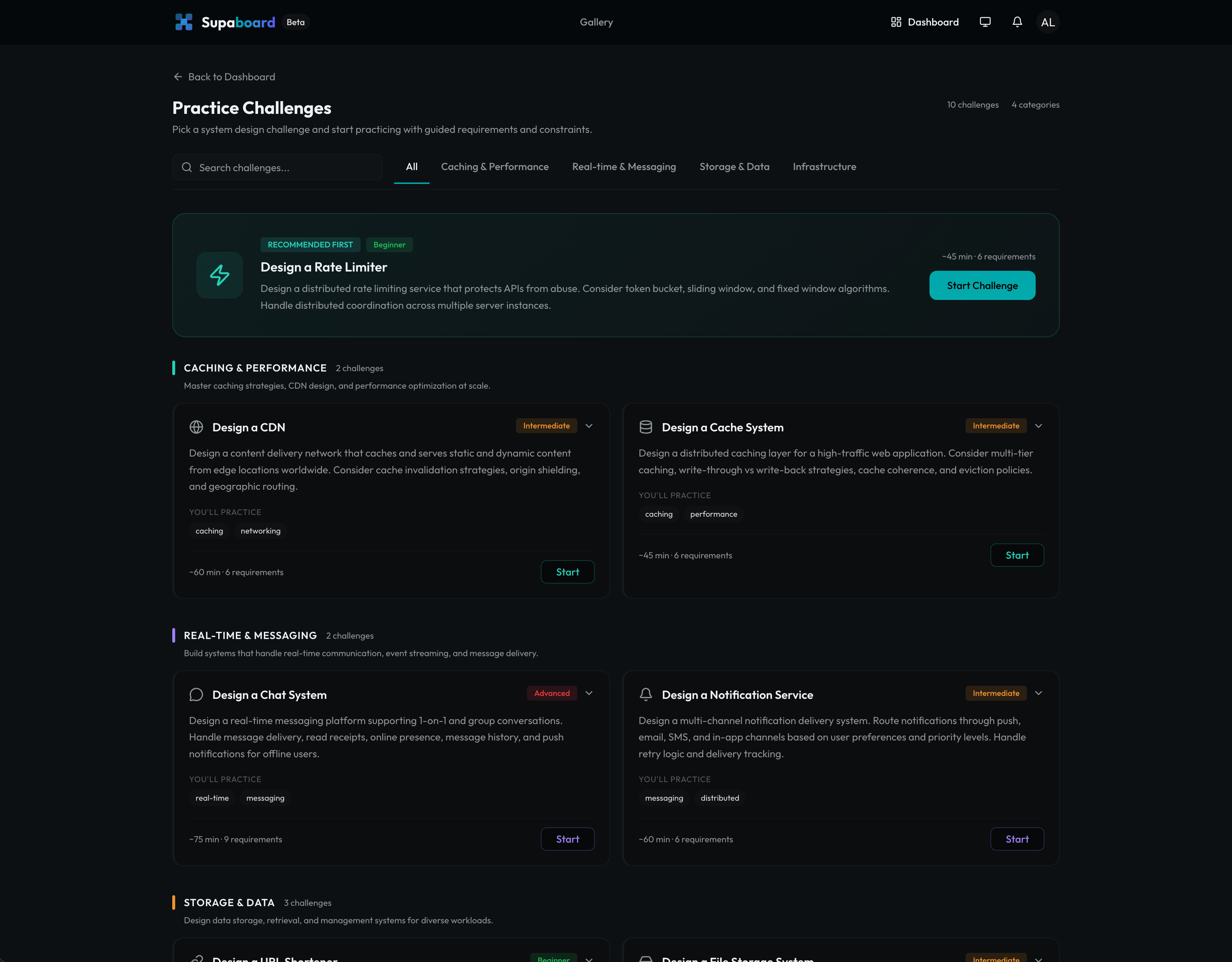 Supaboard gallery image