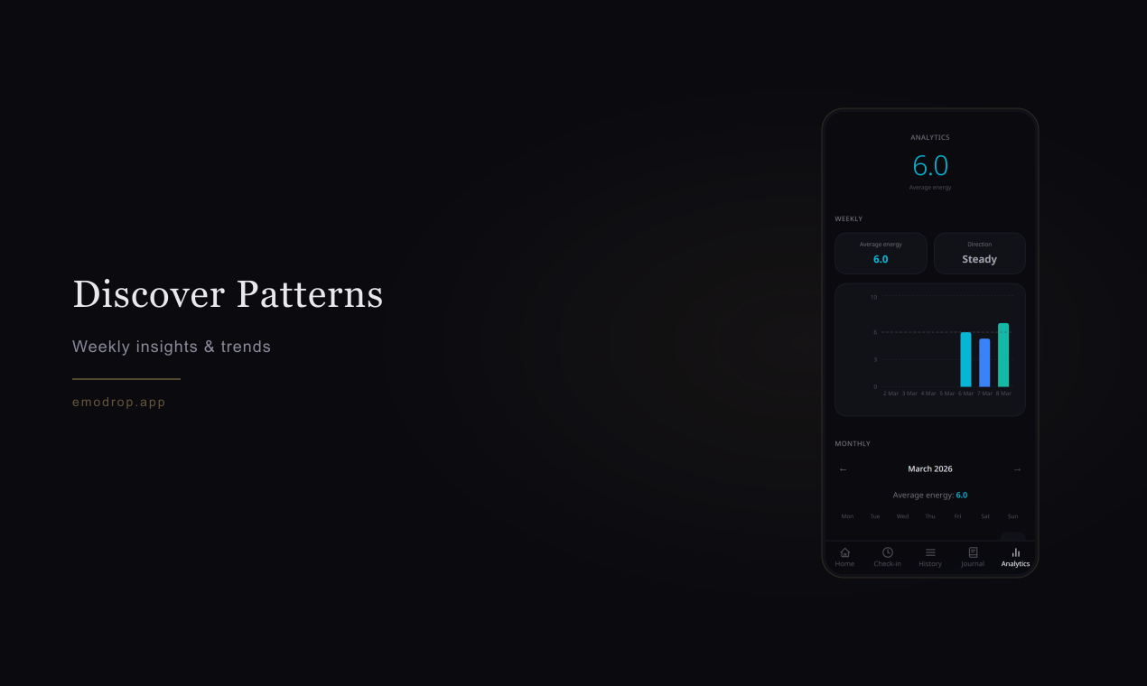 Emotion gallery image