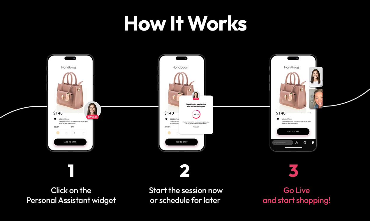 buywith media 7