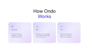 Ondo gallery image