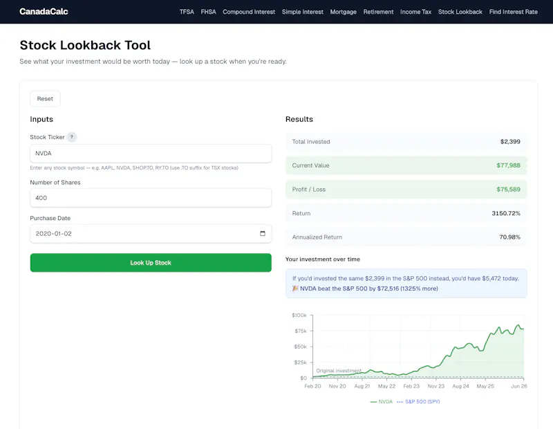 Canadian Financial Calculators — Free screenshot 2