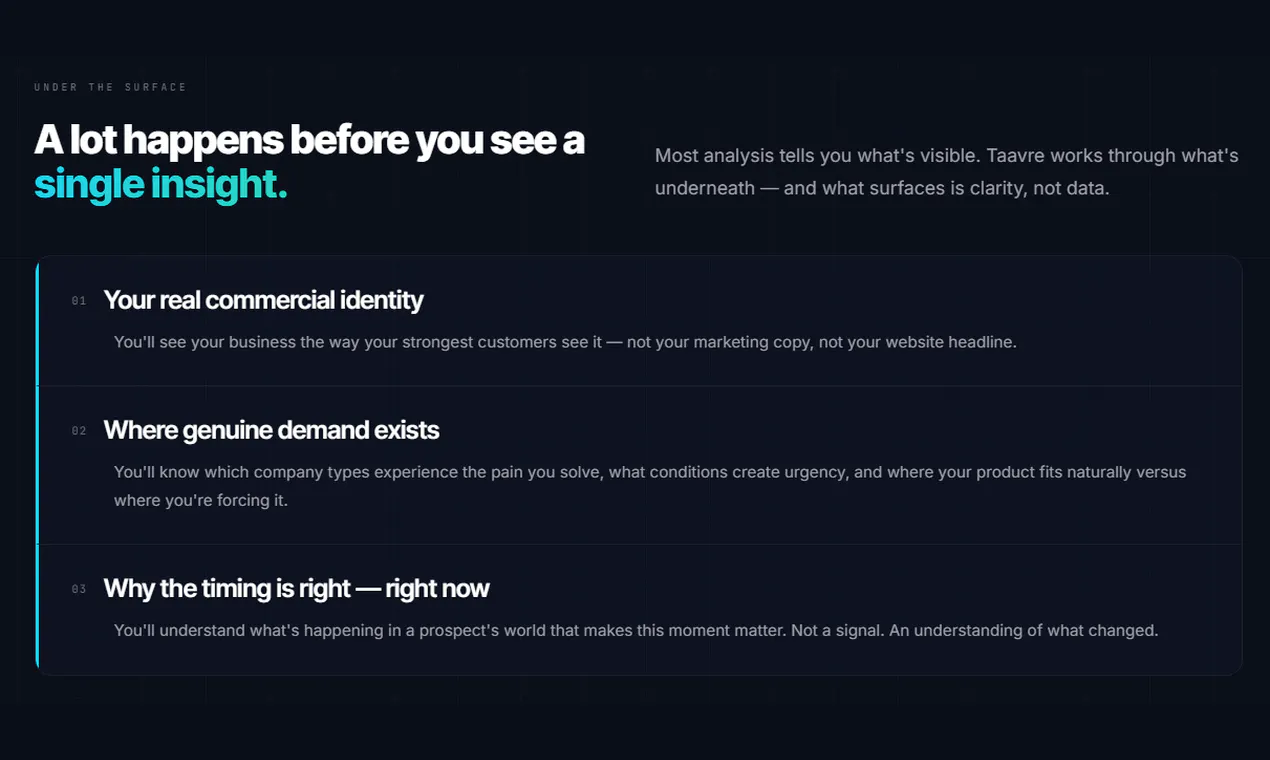 Taavre — Commercial Intelligence gallery image
