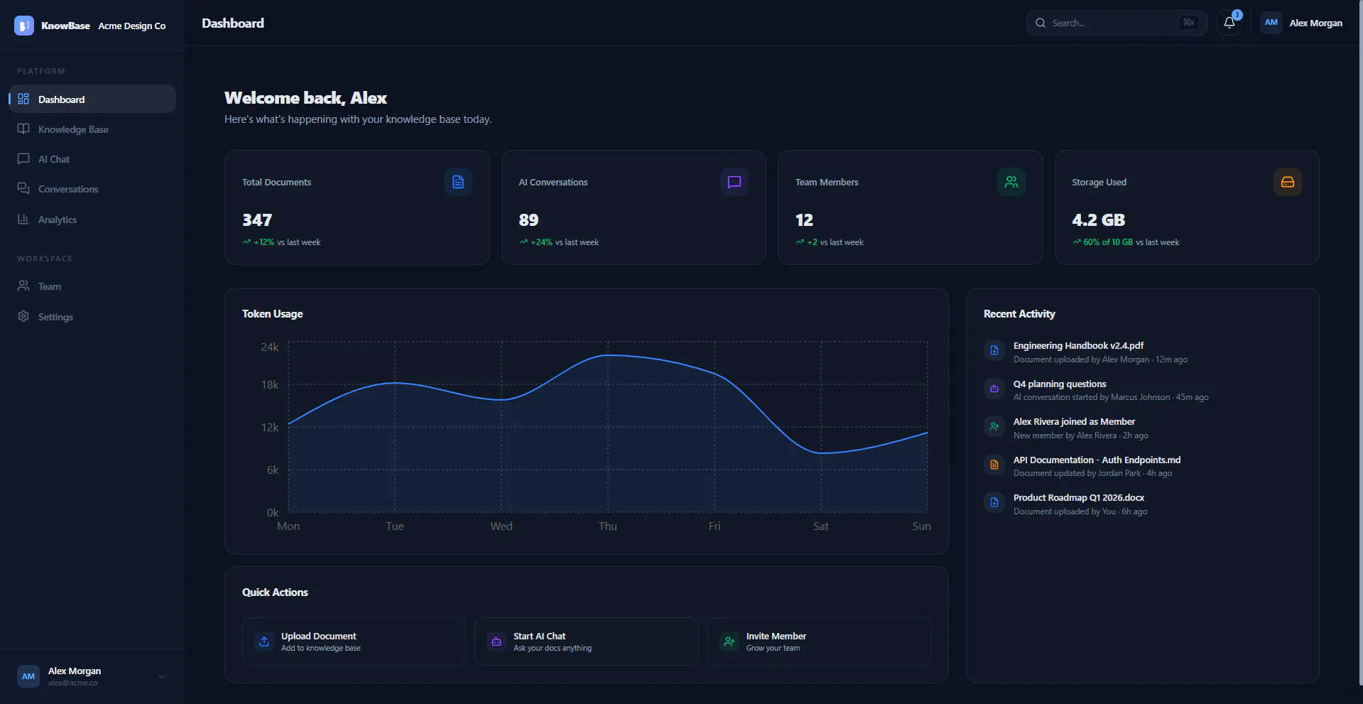 KnowBase AI gallery image