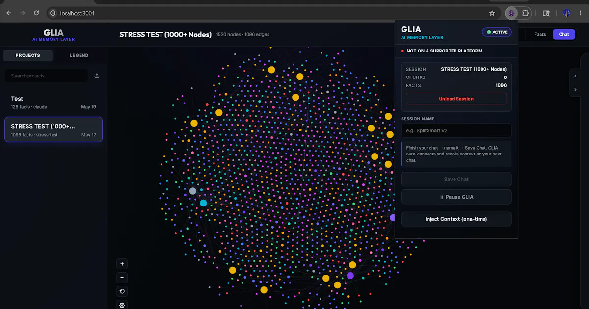 Glia