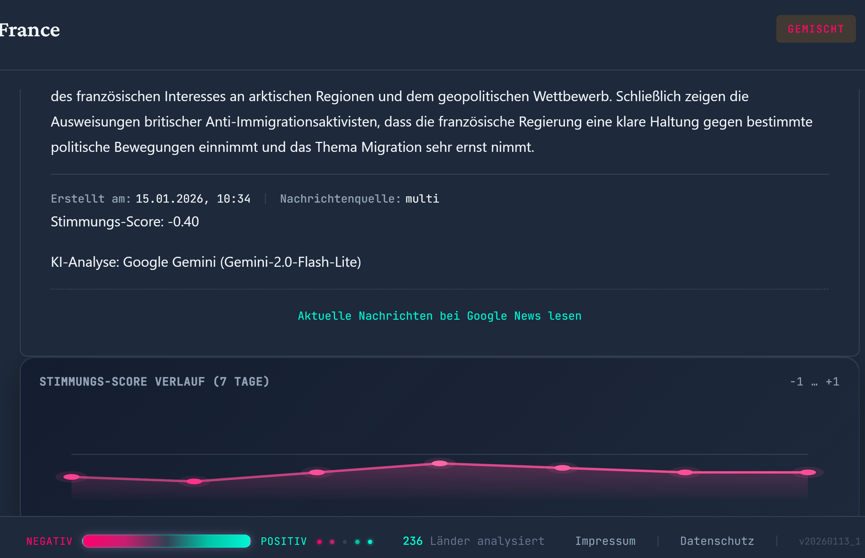 World Mood Map gallery image