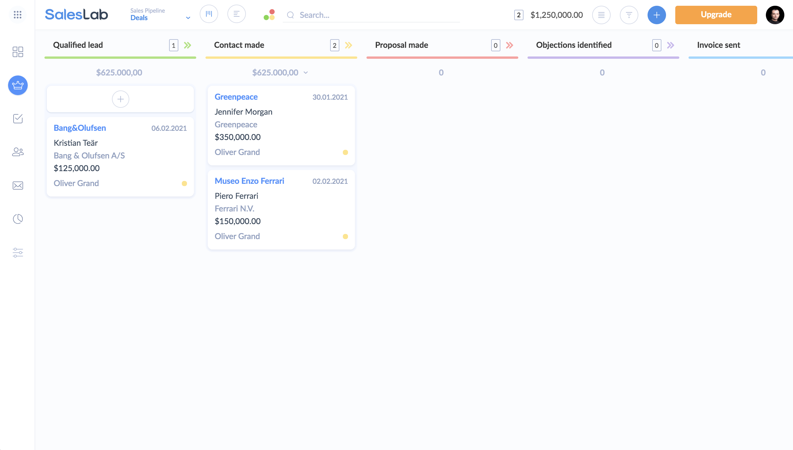SalesLab gallery image