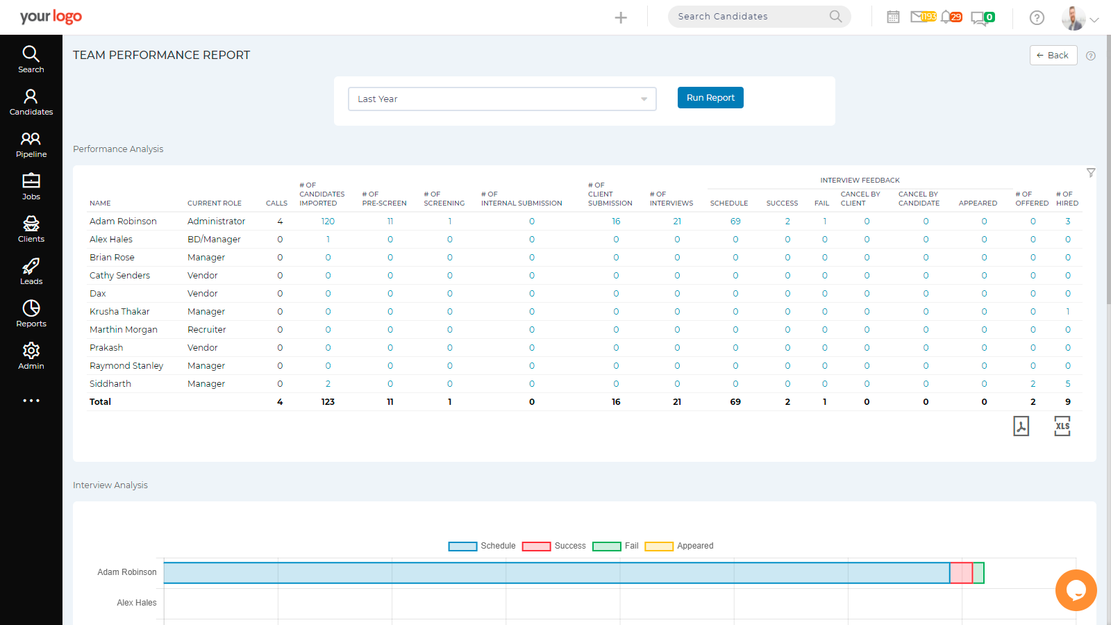 iSmartRecruit gallery image