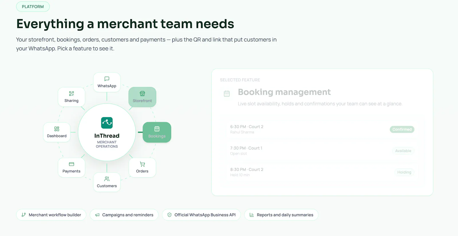 InThread.io screenshot 1