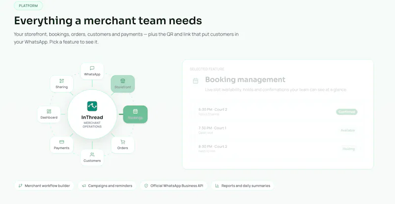 InThread.io screenshot 1