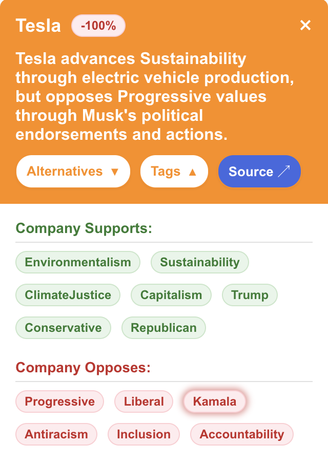 Choice gallery image