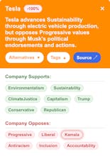 Choice gallery image