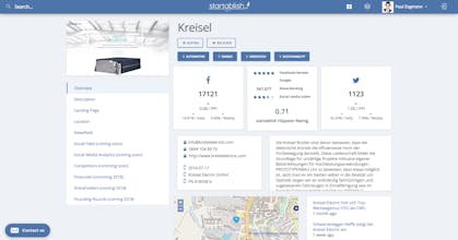 new level of startup data gallery image