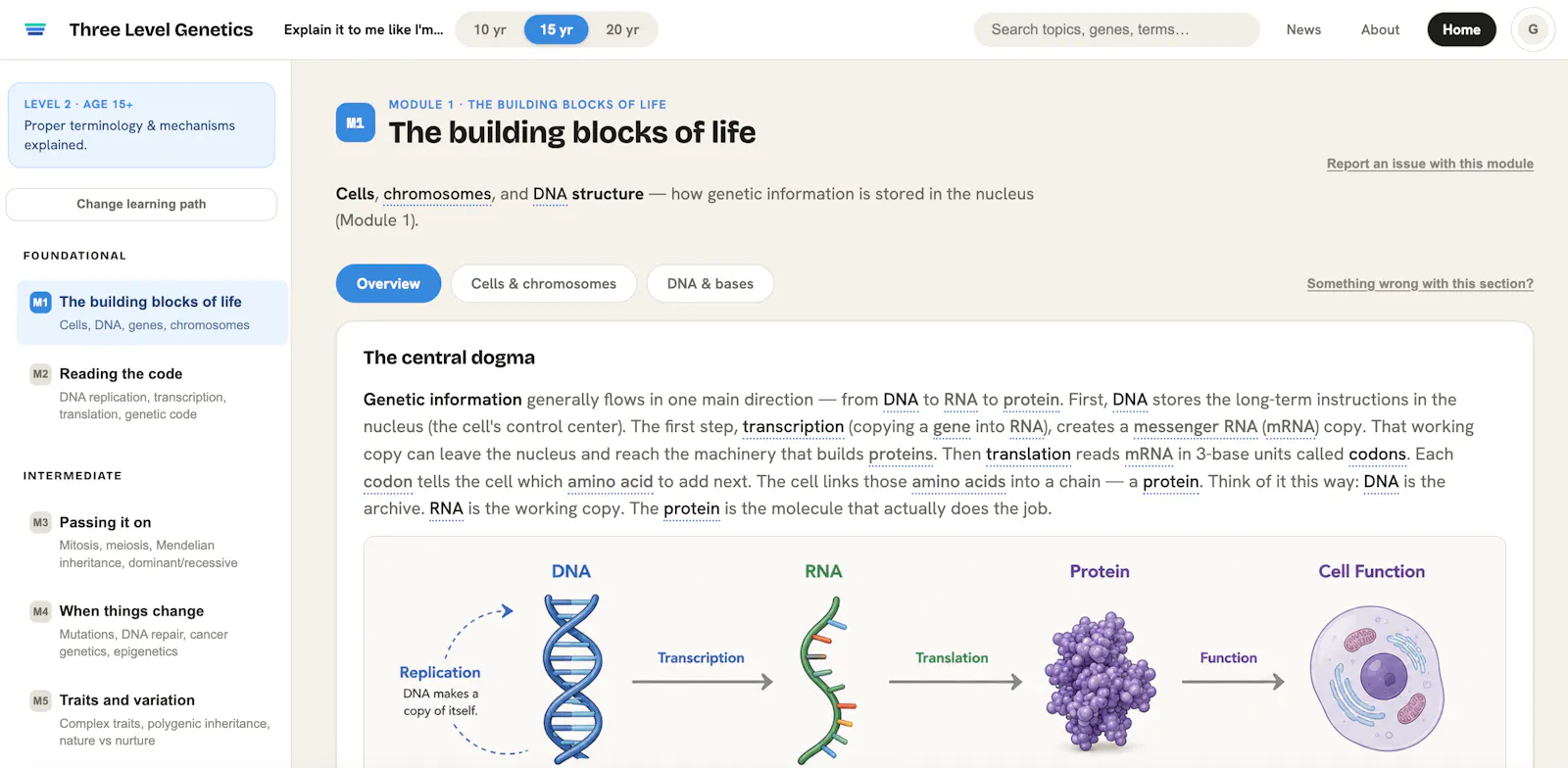 Three Level Genetics screenshot 3