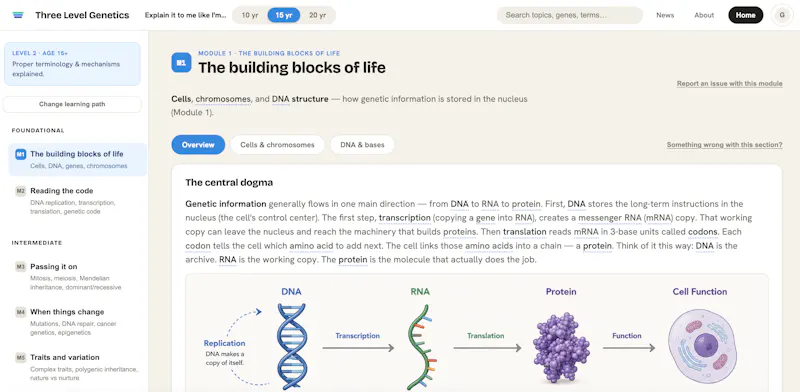Three Level Genetics screenshot 3