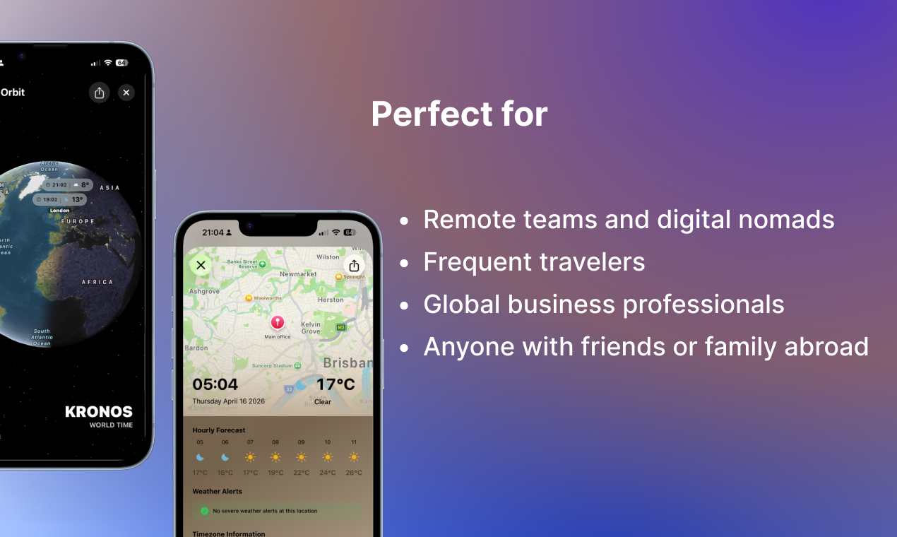 Kronos World Time & Weather gallery image