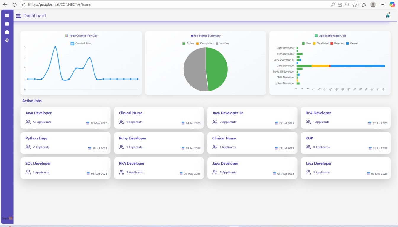 People XM - Next Gen People Experience gallery image