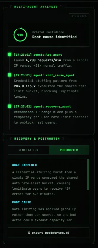 RootX gallery image