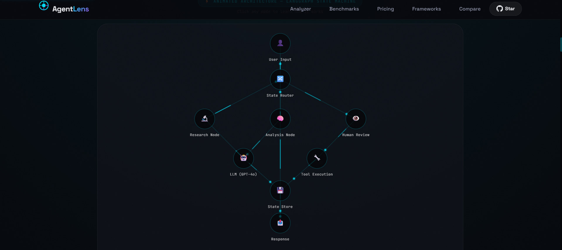 AgentLens gallery image