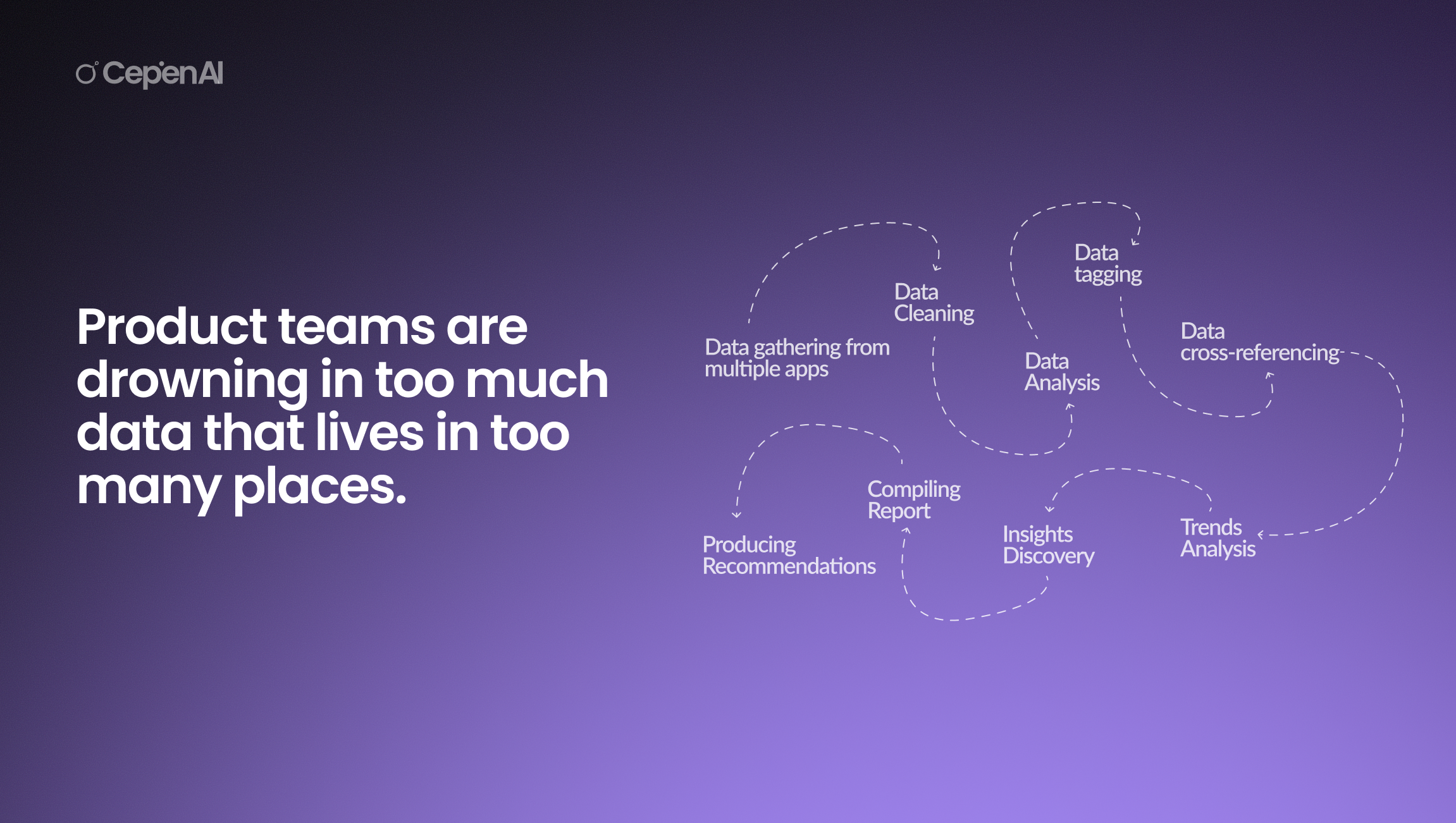 Cepien AI gallery image