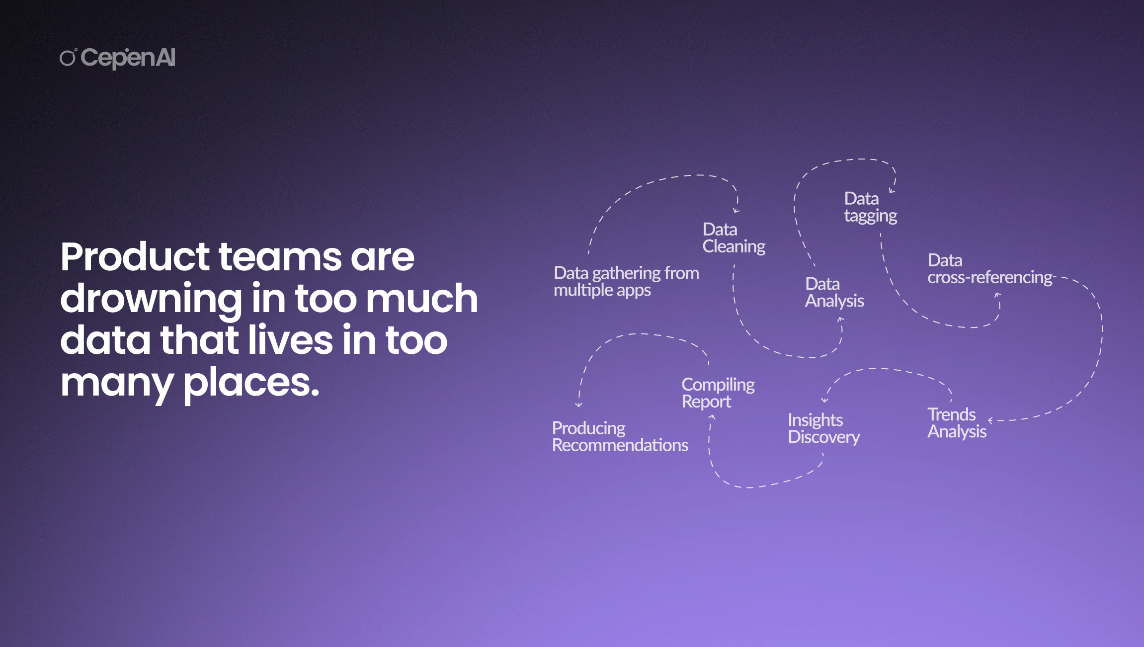 Cepien AI screenshot 2