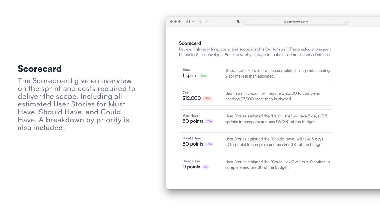 Caaards gallery image