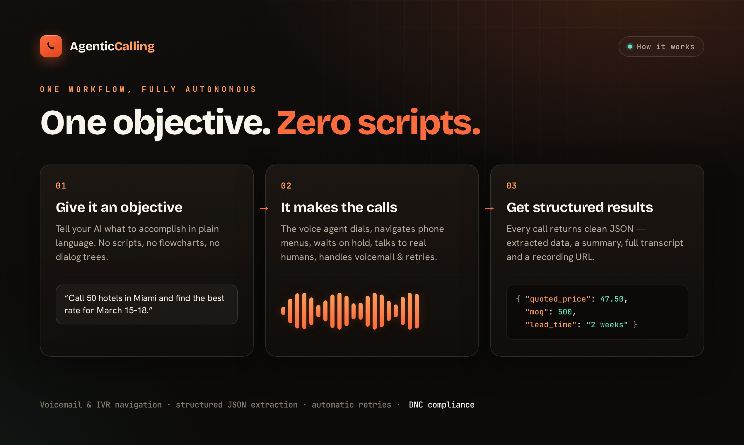 AgenticCalling AI gallery image