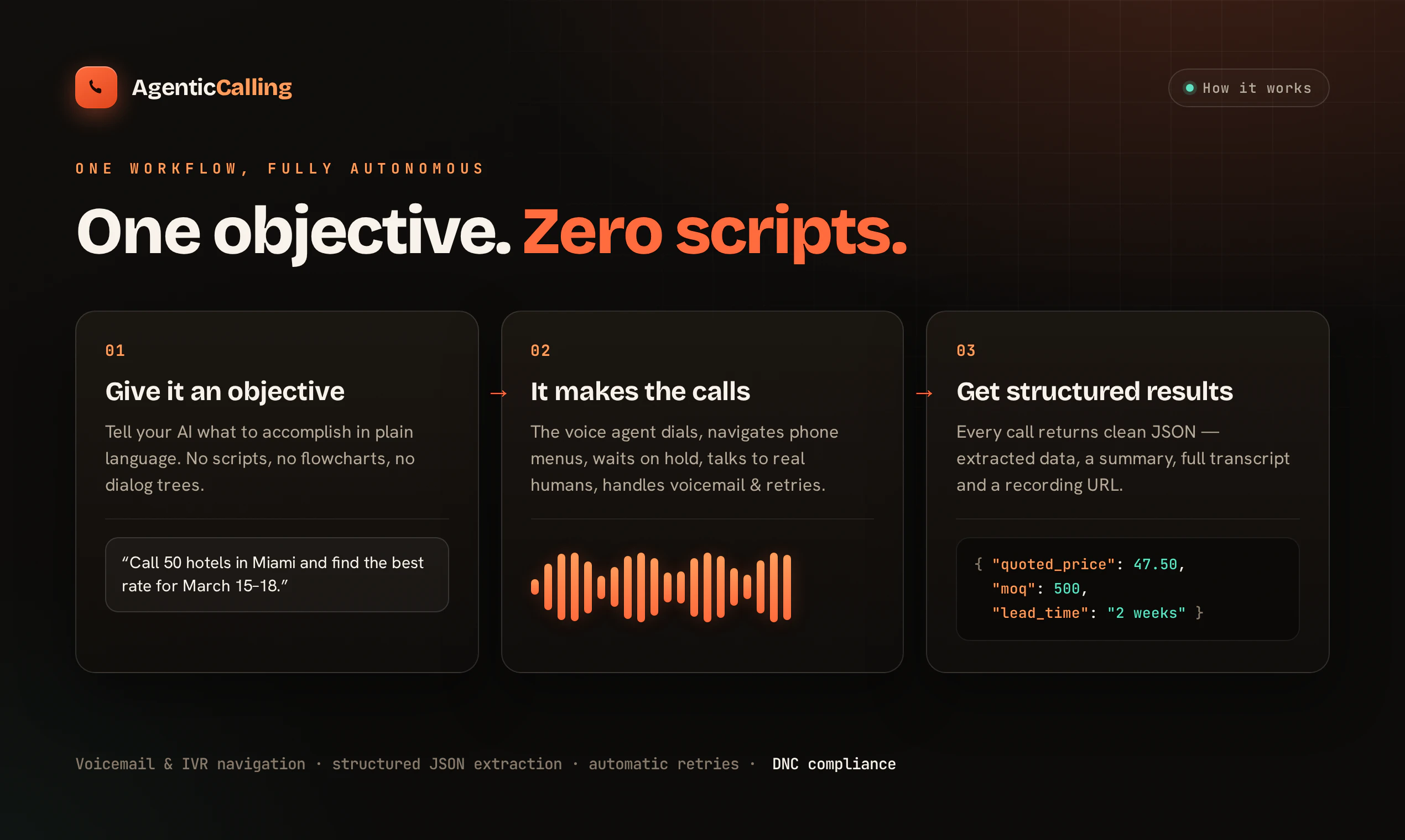 AgenticCalling AI screenshot 2