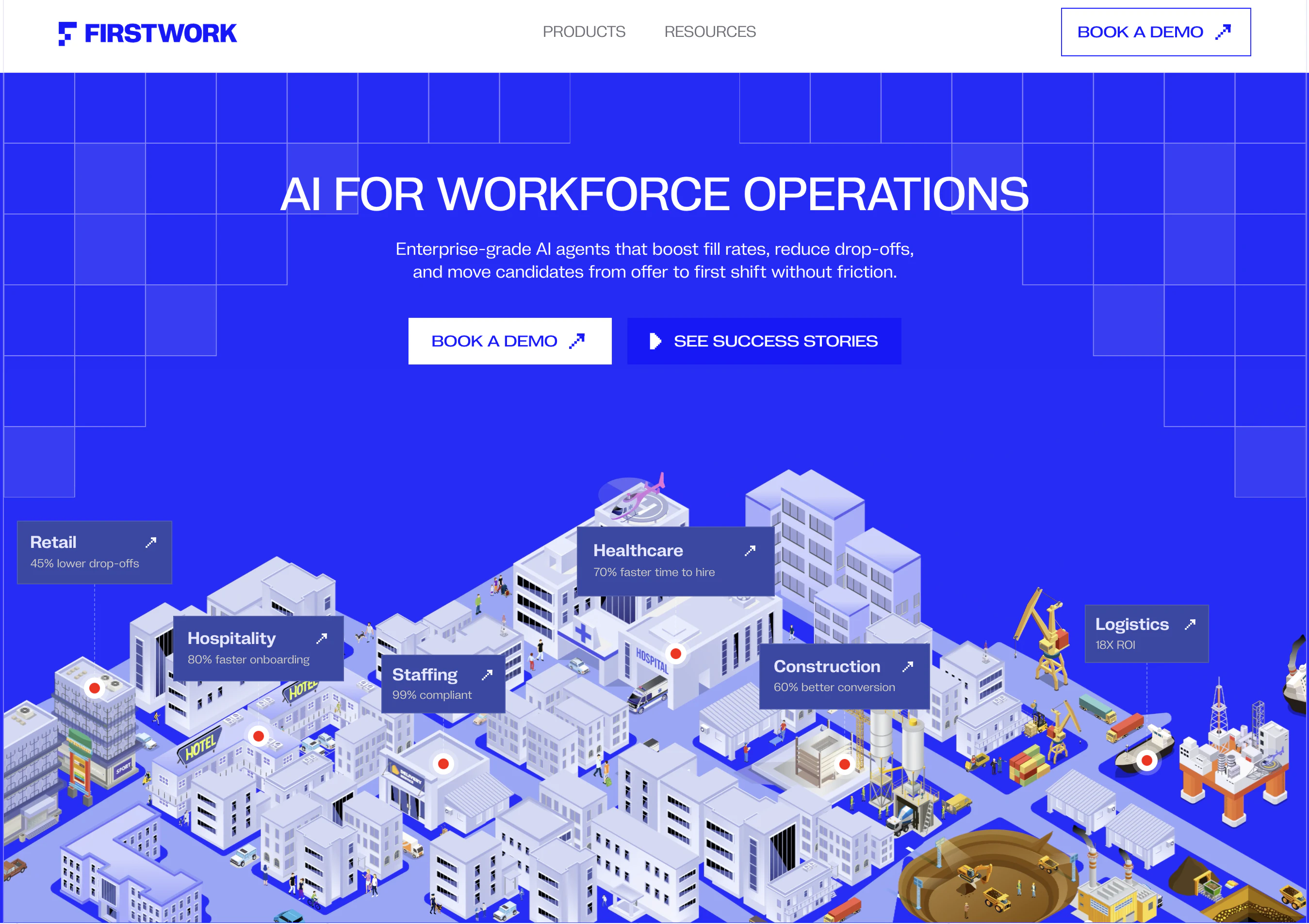 startuptile Firstwork-Agentic AI for frontline hiring and onboarding