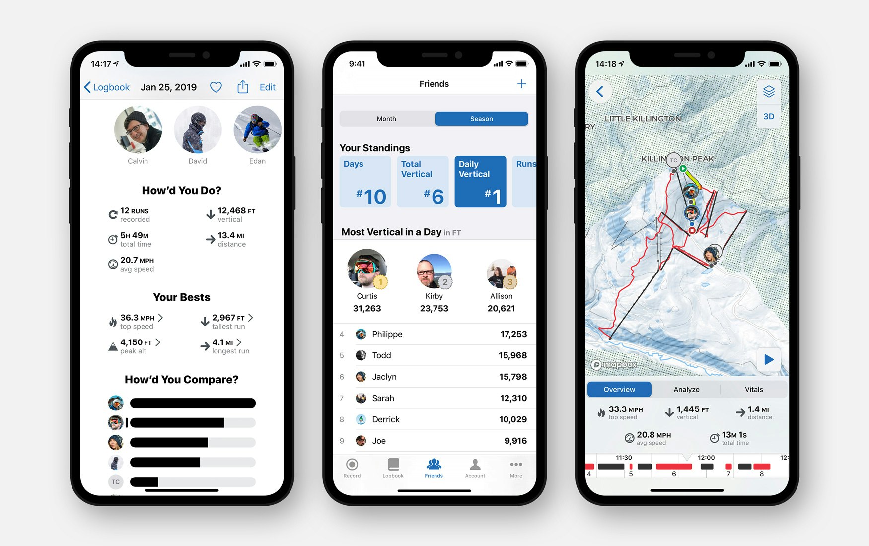 Slopes gallery image