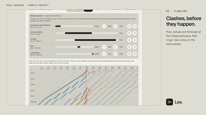 Lea by LeanAIOS screenshot 1 (video preview)