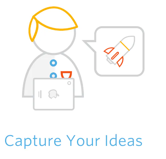 Educreations