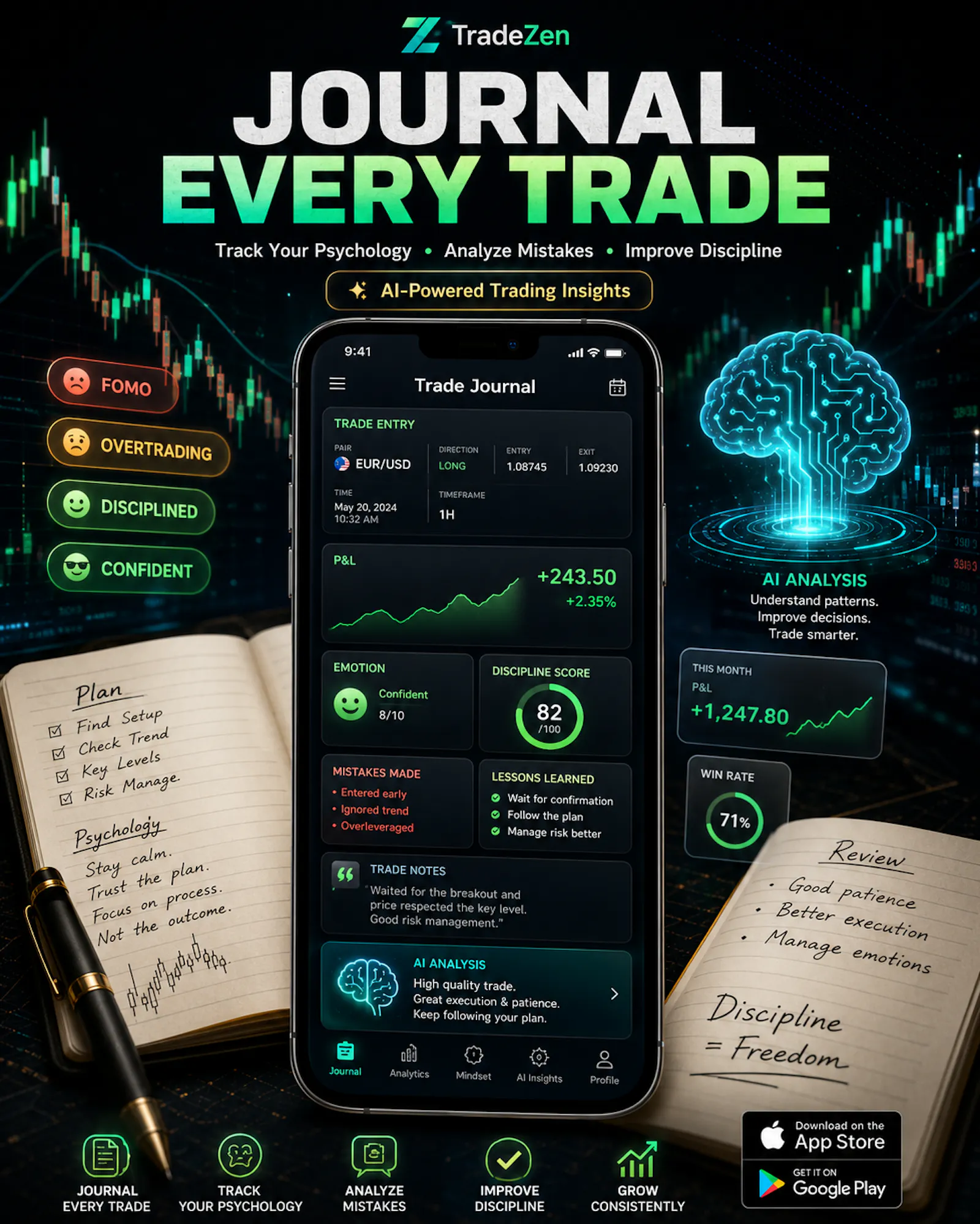 TradeZen Public Launch screenshot 1