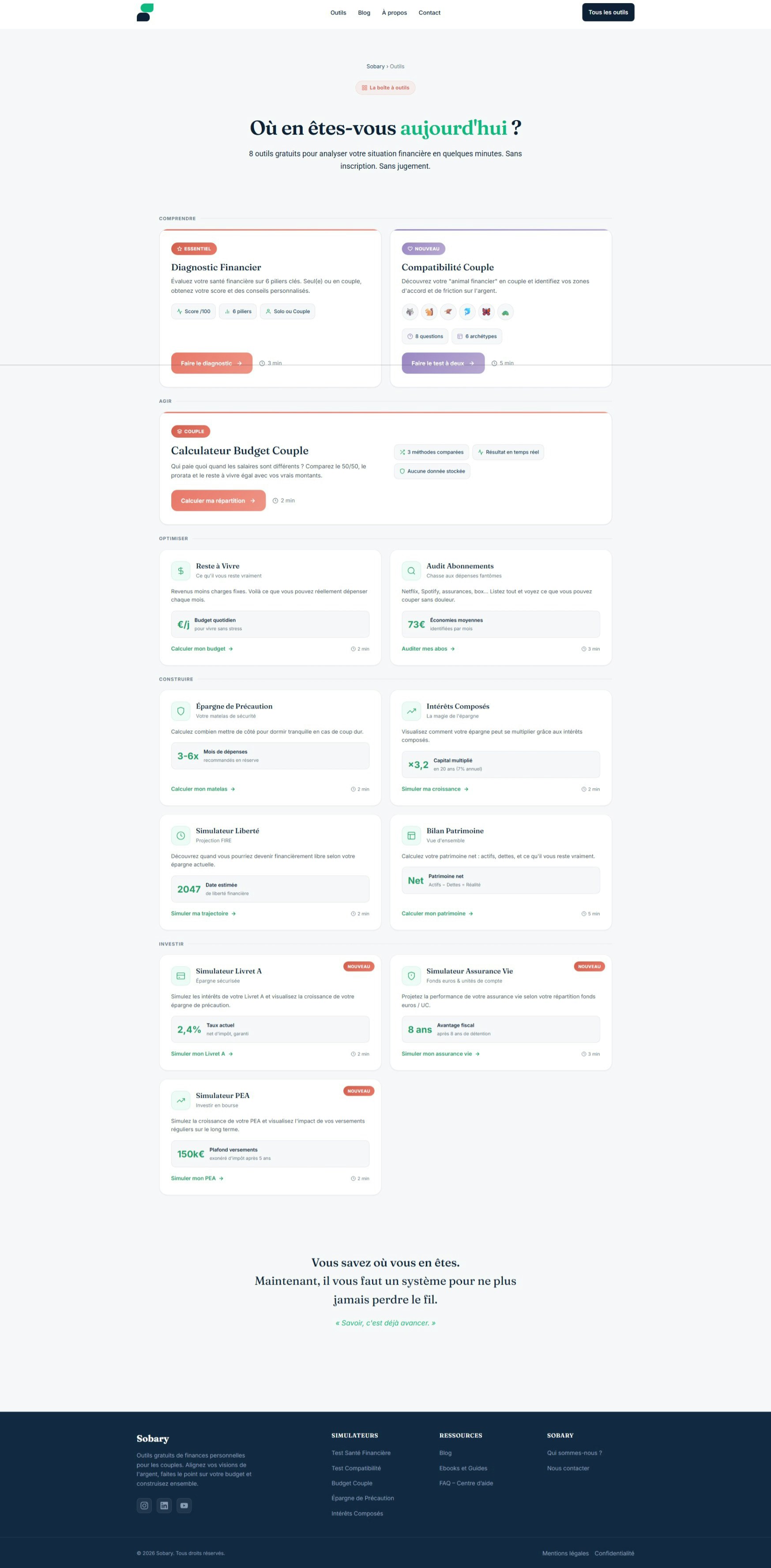 Sobary gallery image