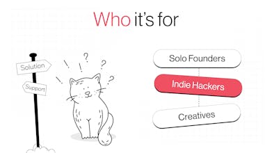 BrandSprint Kit by Design Neko gallery image