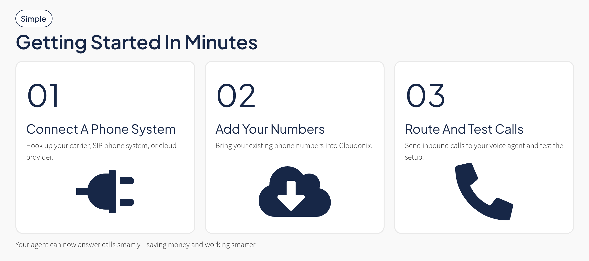 Cloudonix gallery image