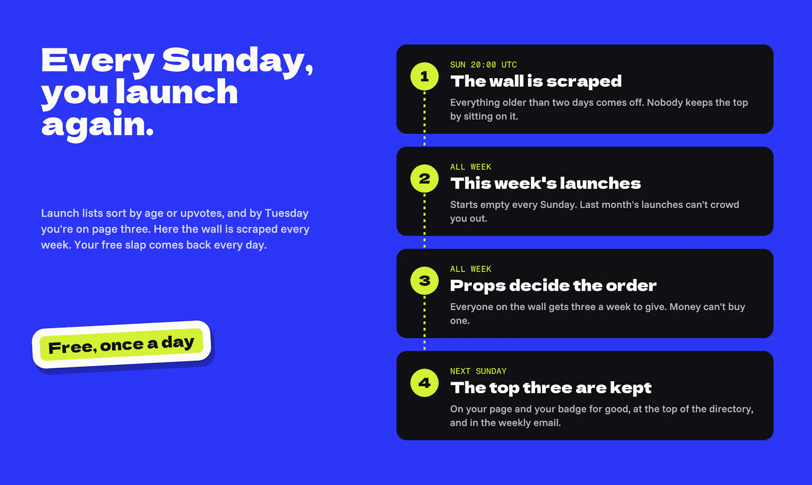 Slapwars screenshot 4