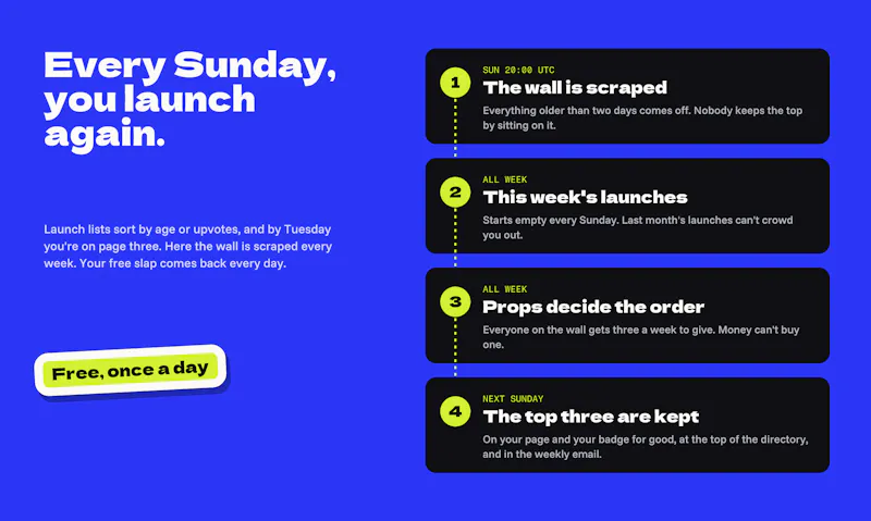 Slapwars screenshot 4