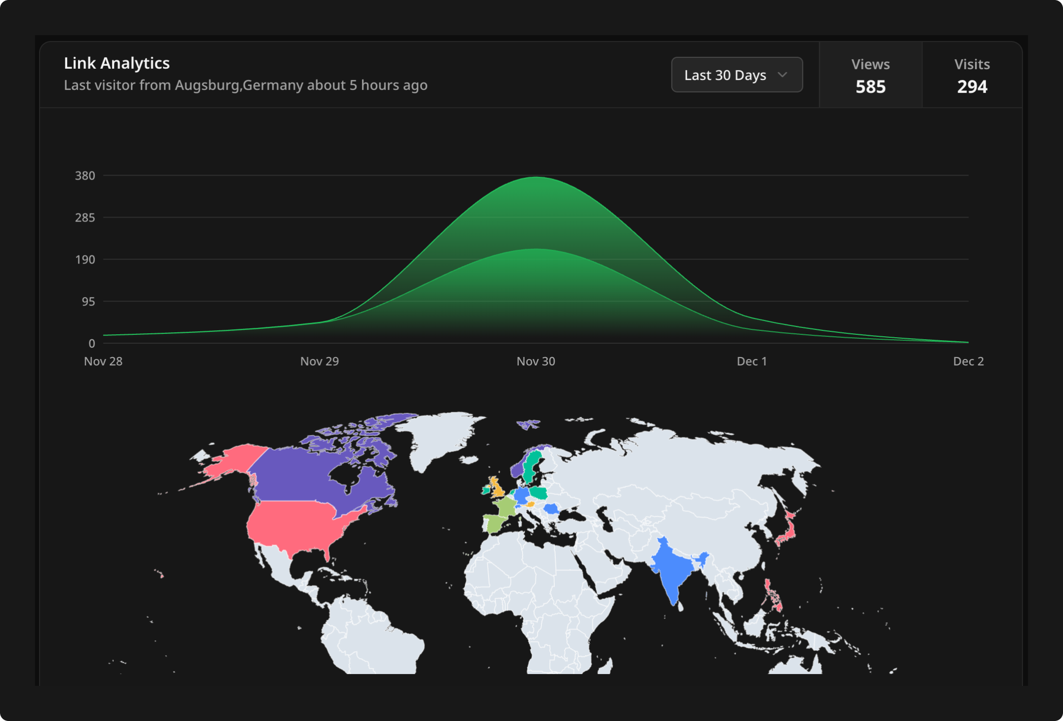 LikeDo gallery image