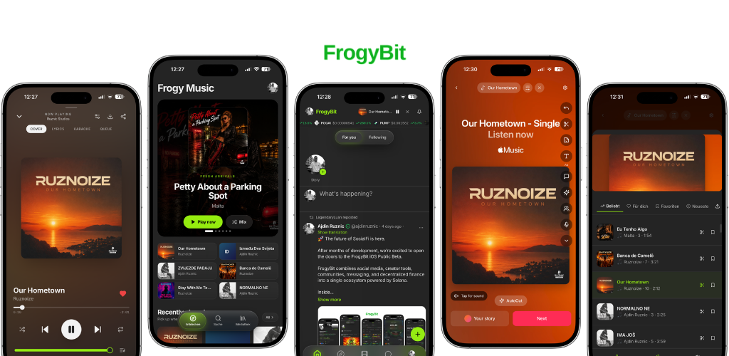FrogyBit gallery image