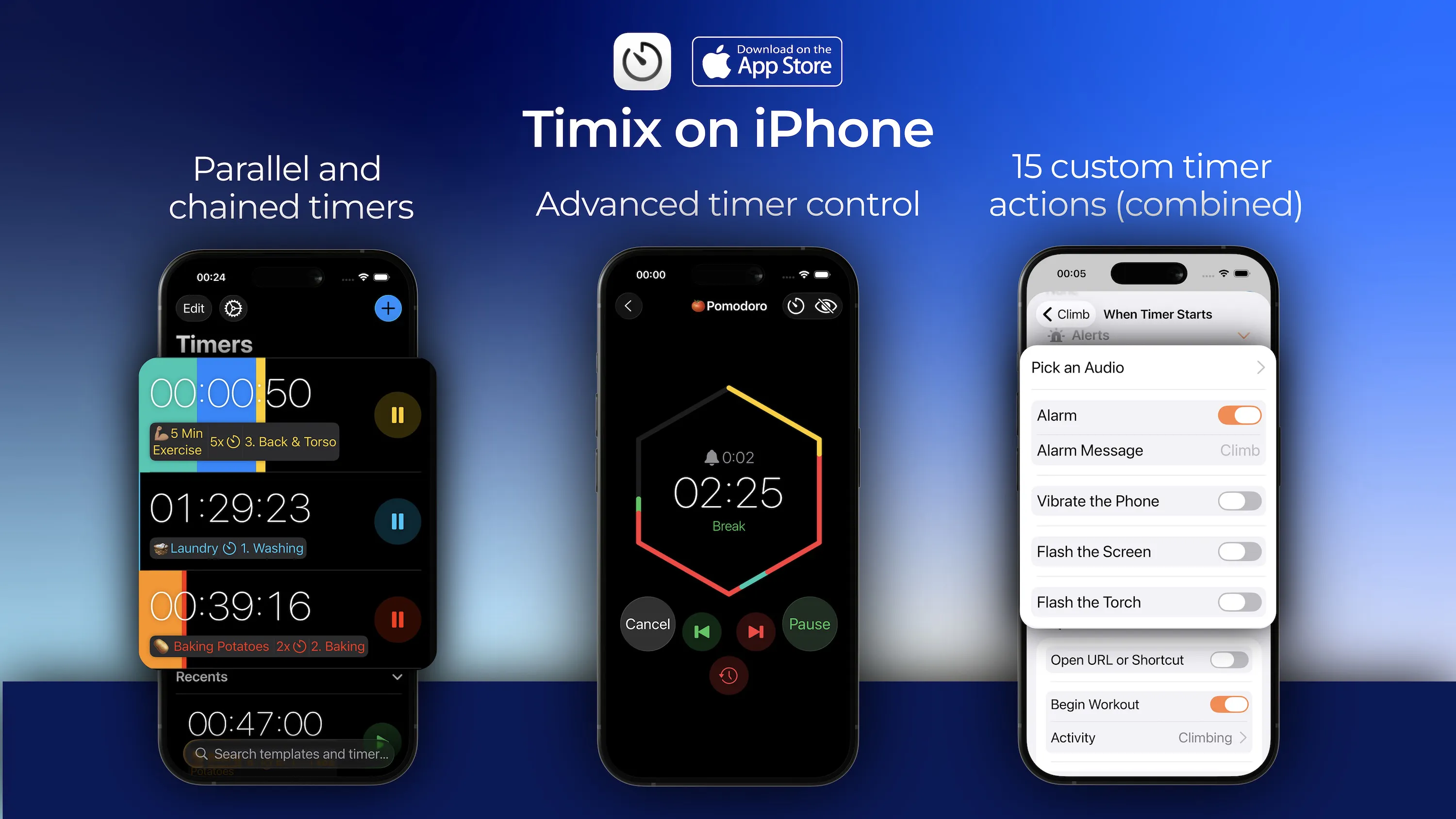 Timix gallery image