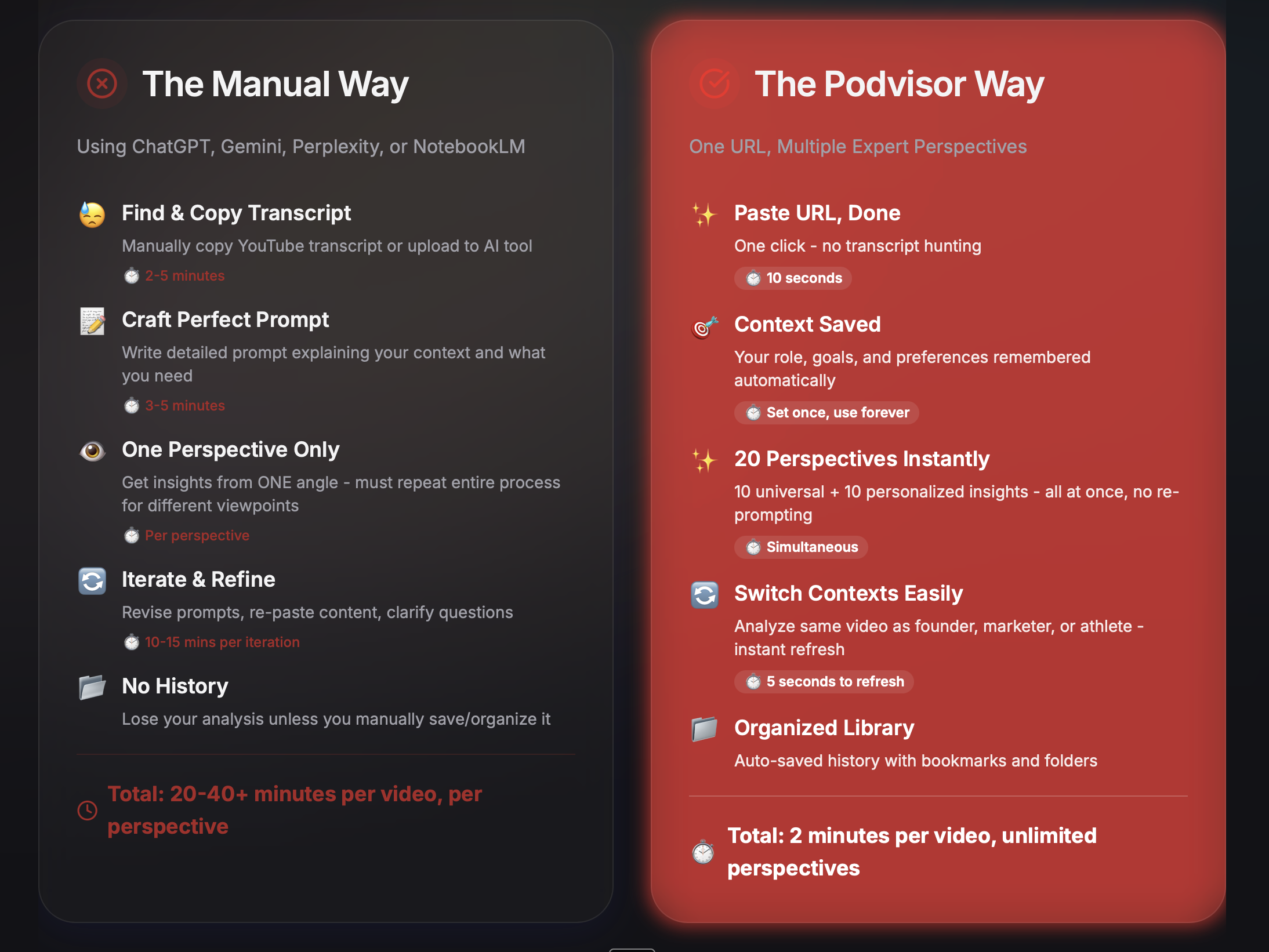Podvisor gallery image