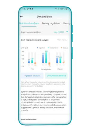 Accofrisk AI watch gallery image