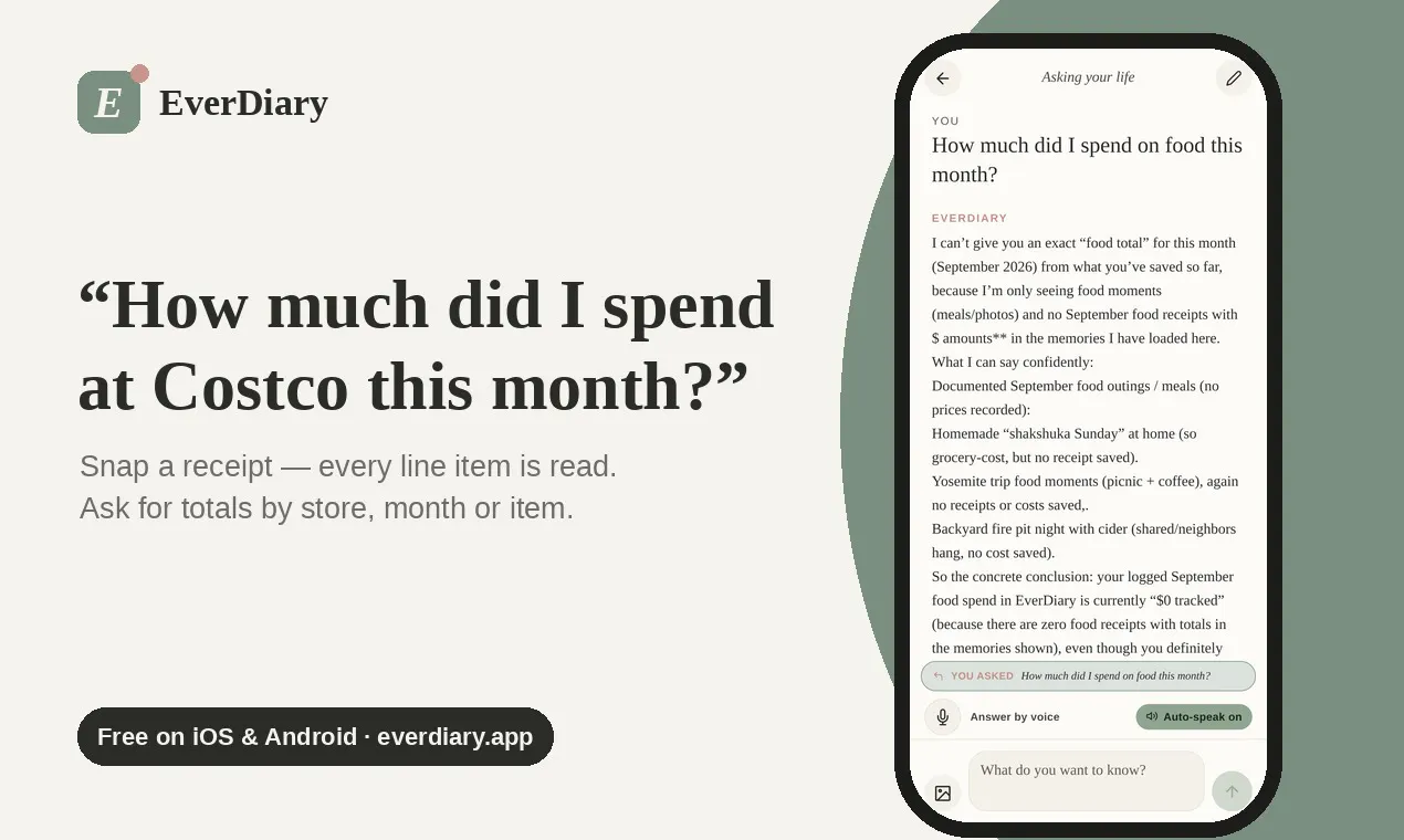 EverDiary - remembers what you forget gallery image