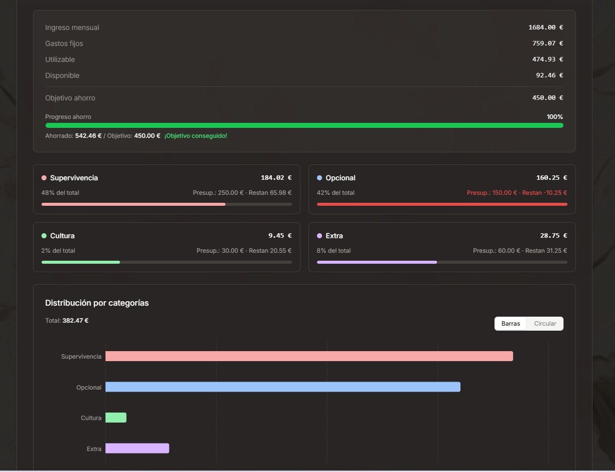 Kakebo AI gallery image